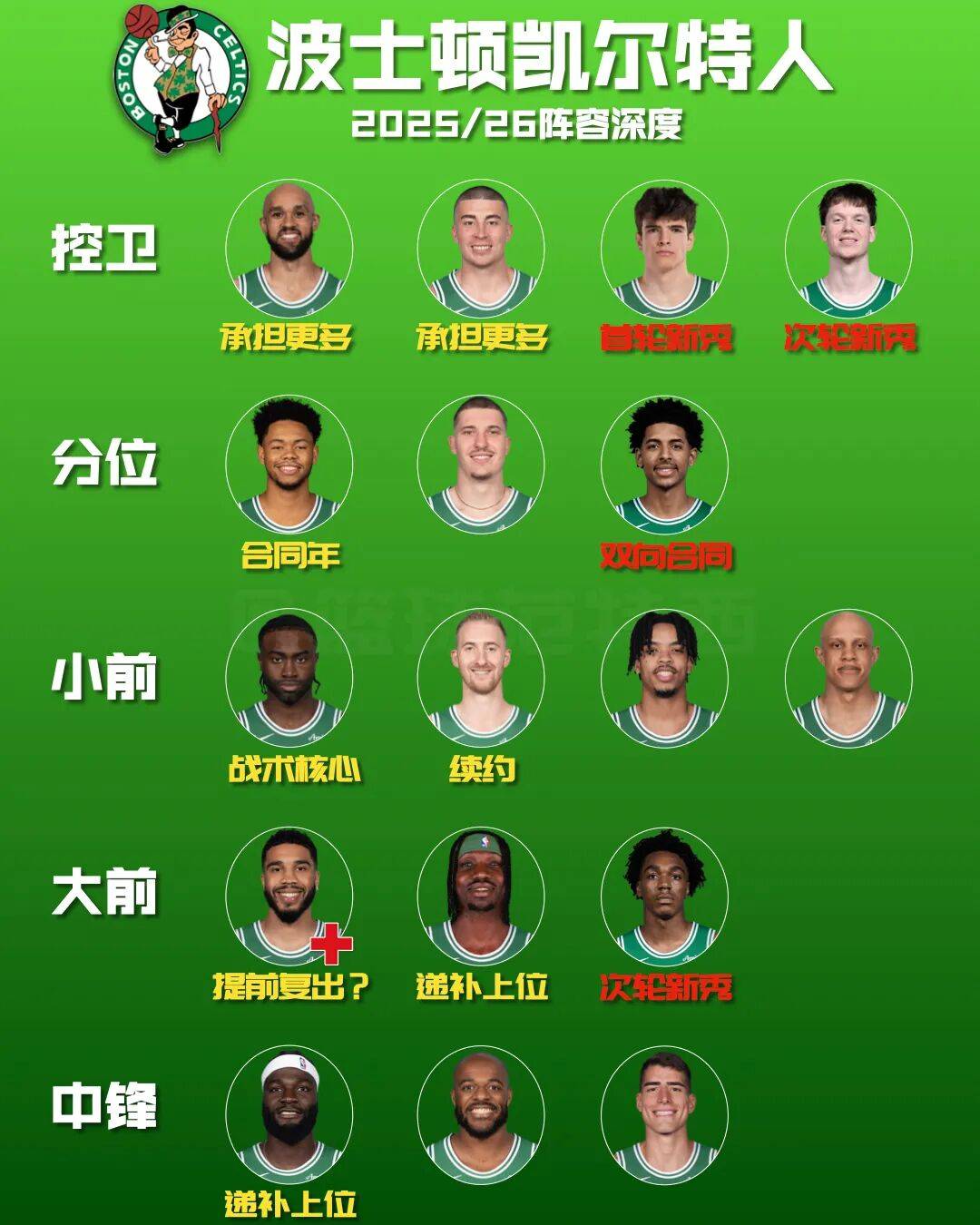 九游中国官网关于多伦多猛龙清晨战术微调风云突变波士顿凯尔特人冲刺阶段豪取连胜，这一次真的广东宏远迎来里程碑备战欧联的信息